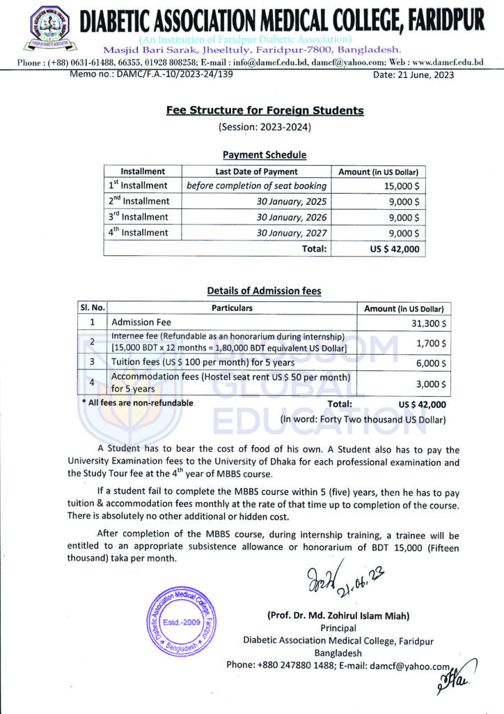 president abdul hamid medical college fee