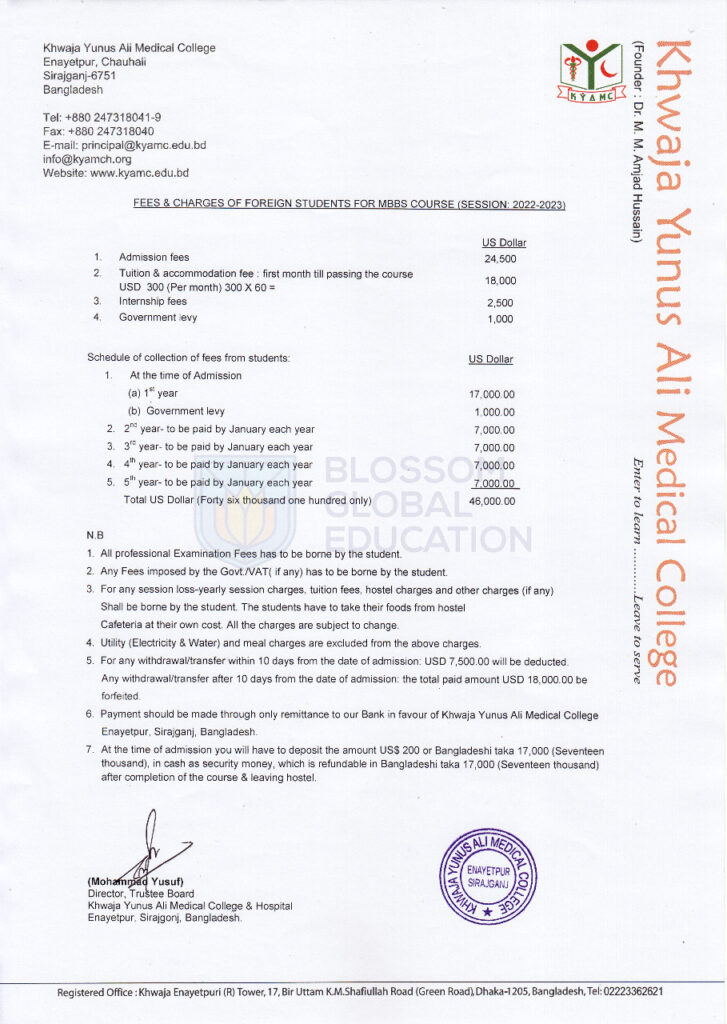 khawaja yunus ali medical college fee