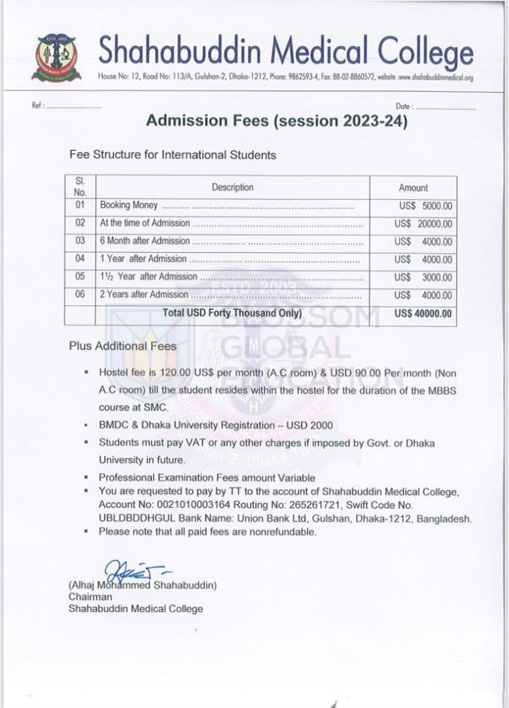 sahabuddin medical college fee